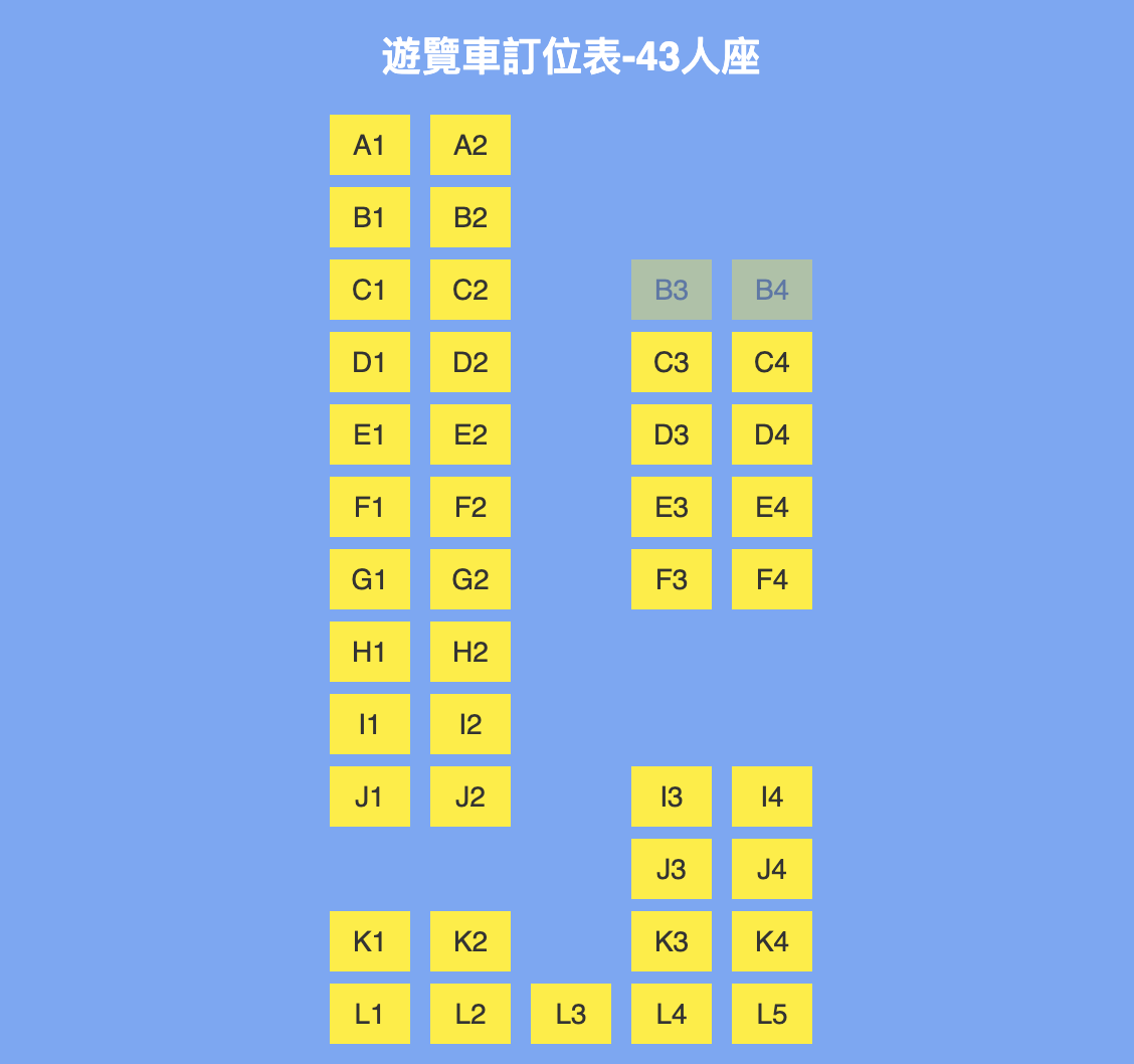 訂位管理系統